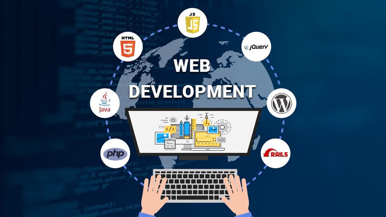 SEO Strategies for Website Development in Dubai